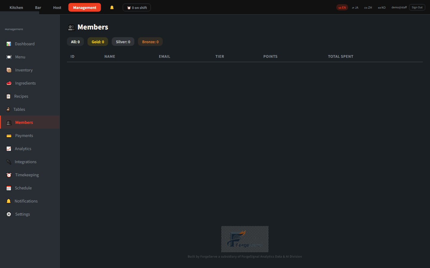 ForgeServe Multi-Language